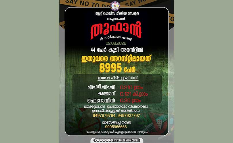 ഓപ്പറേഷന്‍ തൂഫാന്‍ 44 പേര്‍ കൂടി അറസ്റ്റില്‍ ആകെ അറസ്റ്റിലായവരുടെ എണ്ണം 8995