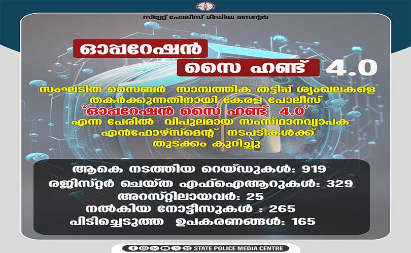 ഓപ്പറേഷന്‍ സൈഹണ്ട് 25 പേര്‍ അറസ്റ്റില്‍. 329 കേസുകള്‍ രജിസ്റ്റര്‍ ചെയ്തു