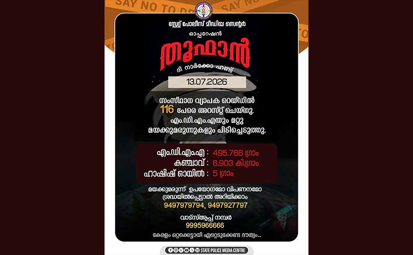 ഓപ്പറേഷന്‍ തൂഫാന്‍ 69 പേര്‍ അറസ്റ്റില്‍ 67 കേസുകളെടുത്തു
