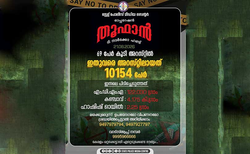 ഓപ്പറേഷന്‍ തൂഫാന്‍ 69 പേര്‍ കൂടി അറസ്റ്റില്‍ .ആകെ അറസ്റ്റിലായവരുടെ എണ്ണം 10154
