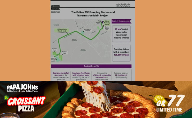 ദോഹയിലെ മലിനജല സംസ്കരണം മെച്ചപ്പെടുത്തുന്നതിനായി അഷ്ഗലിന്റെ ഡി-ലൈൻ പദ്ധതി