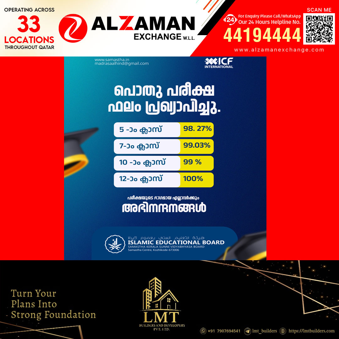 സമസ്ത:  ഗള്‍ഫ് സെക്ടര്‍ മദ്‌റസാ പൊതുപരീക്ഷ ഫലം പ്രഖ്യാപിച്ചു
