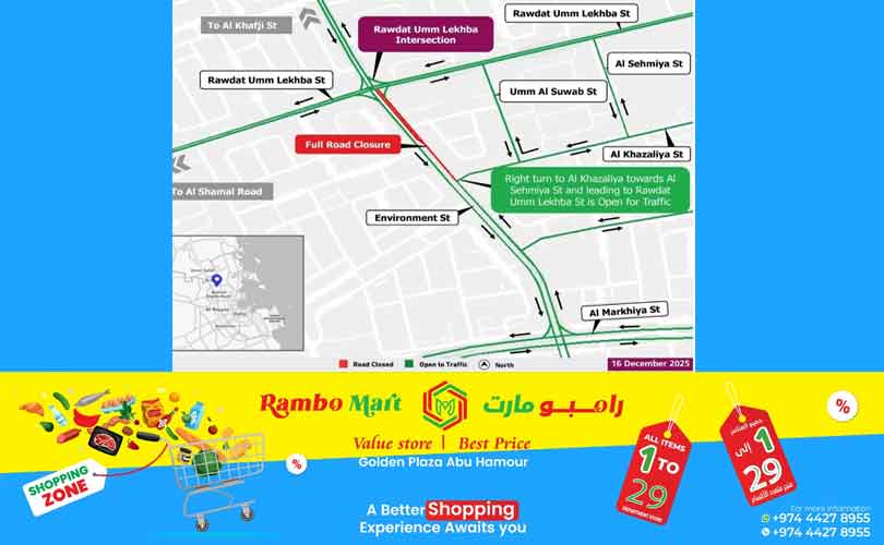 ഡിസംബർ 19 മുതൽ എൻവയോൺമെന്റ് സ്ട്രീറ്റിൽ രാത്രി ഗതാഗത നിയന്ത്രണം