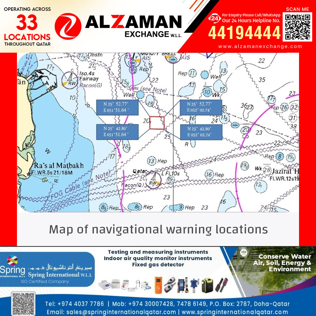 കടലിലെ സർവേ നടപടികൾ: നാവിക ജാഗ്രത നിർദ്ദേശം മെയ് 15 വരെ നീട്ടി