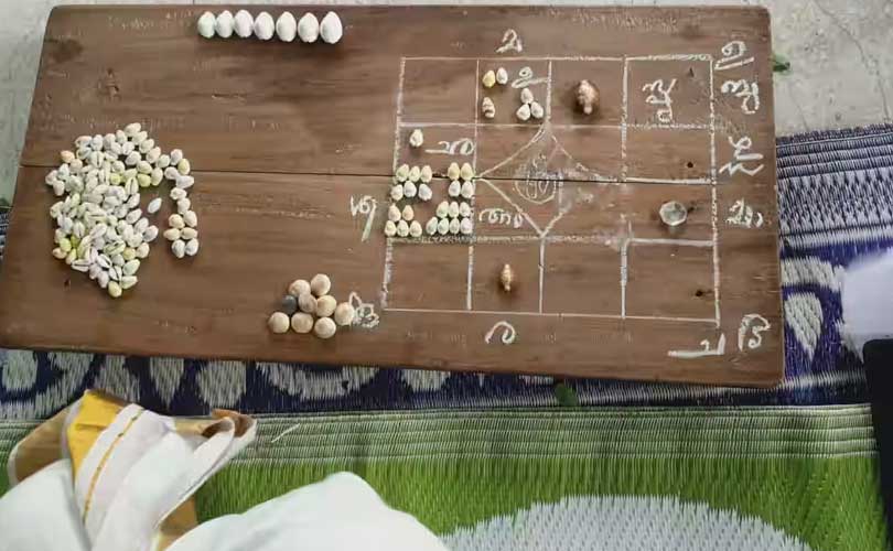 27 നക്ഷത്രജാതരുടെയും നാളത്തെ നക്ഷത്രഫലം: 21 ജനുവരി 2026