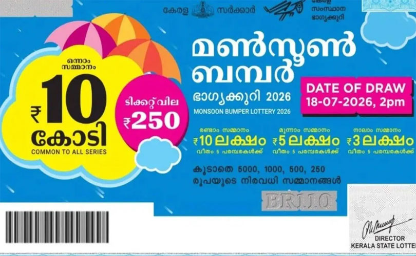 10 കോടി സ്വപ്നവുമായി മൺസൂൺ ബംബർ; നറുക്കെടുപ്പ് ഇന്ന് ഉച്ചയ്ക്ക് 